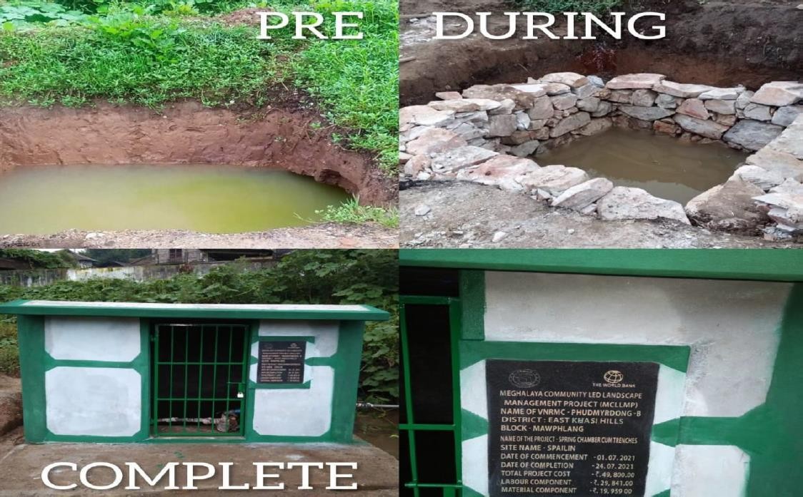 Spring Chamber cum Trenches- Spailin.jpg